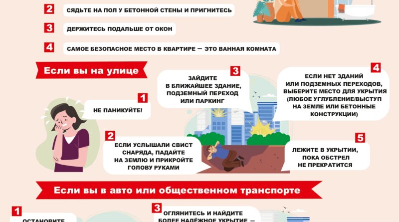 Как защитить себя при обстреле или атаке беспилотными летательными аппаратами